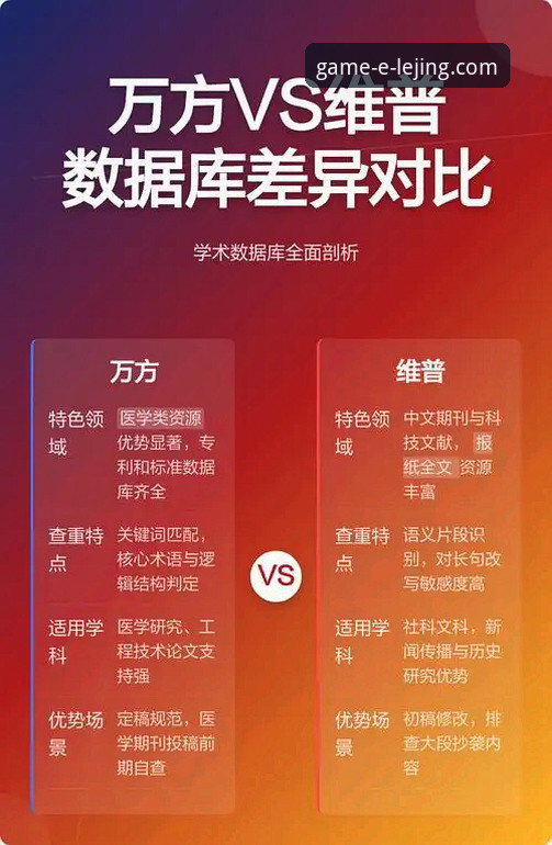 3大核心维度对比：乐竟智慧竞猜凭什么成为实战派首选？