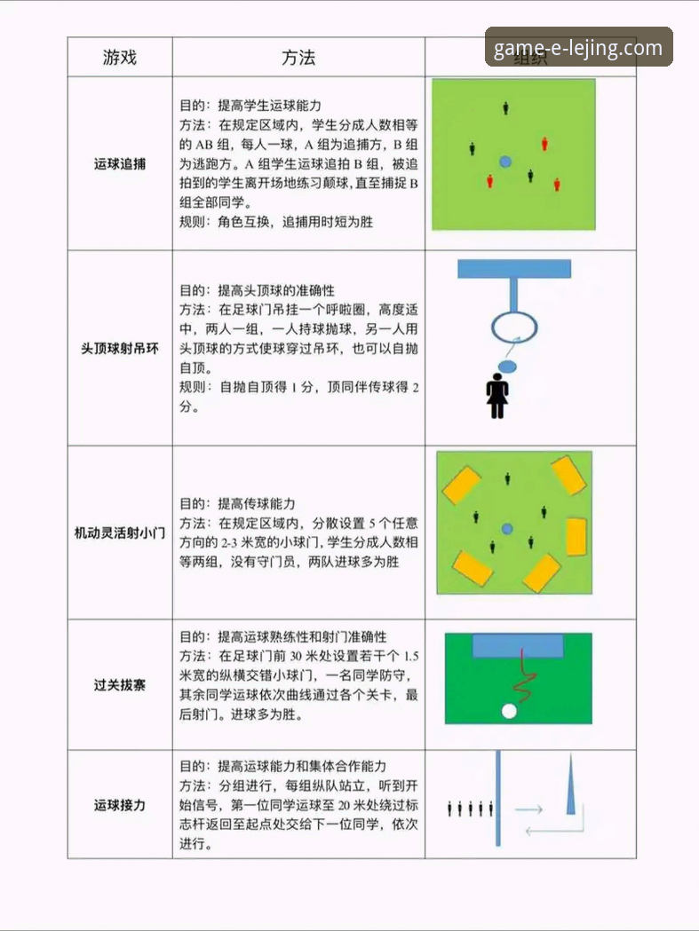 乐竟体育官网完整使用教程：从入门到精通的实战指南