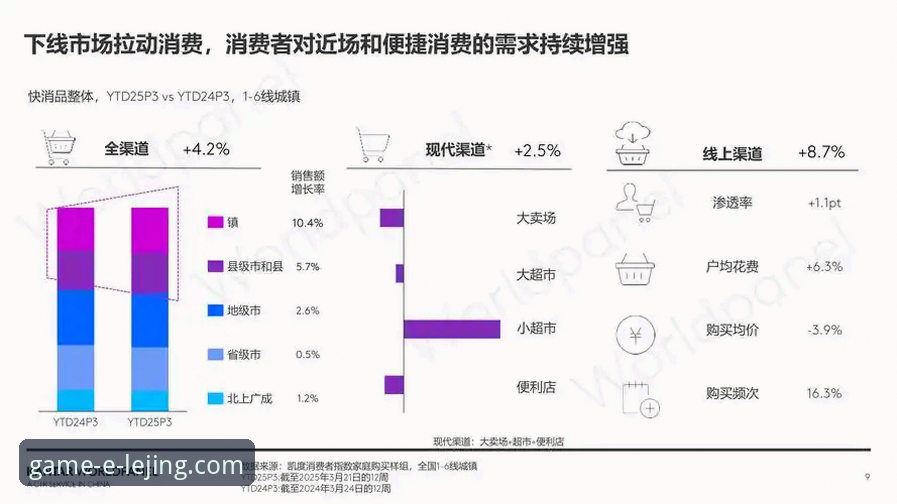 乐竟优惠活动怎么样 乐竟优惠活动深度评测:2025年行业趋势下的用户价值分析